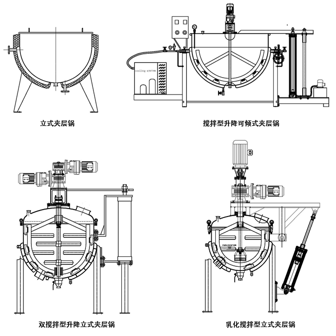 夾層鍋常規(guī)結(jié)構(gòu)